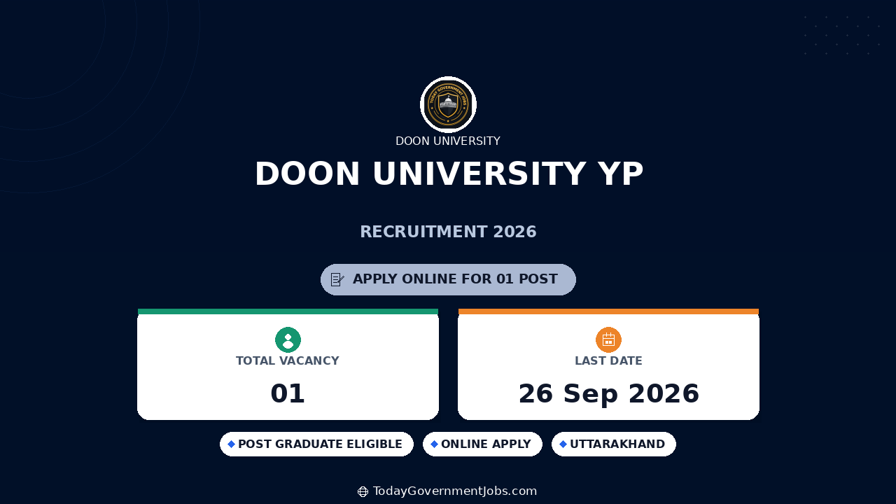 Doon University YP-I Recruitment 2026: Apply