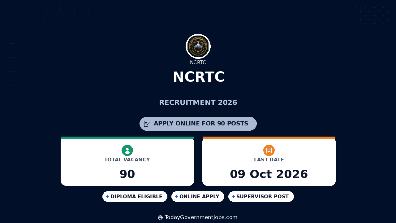 NCRTC Recruitment 2026: 90 Supervisor & Maintainer Jobs