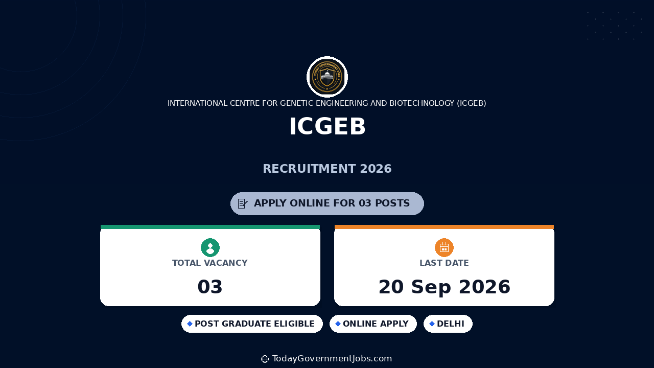 ICGEB Recruitment 2026: Research Associate, Fellow Jobs