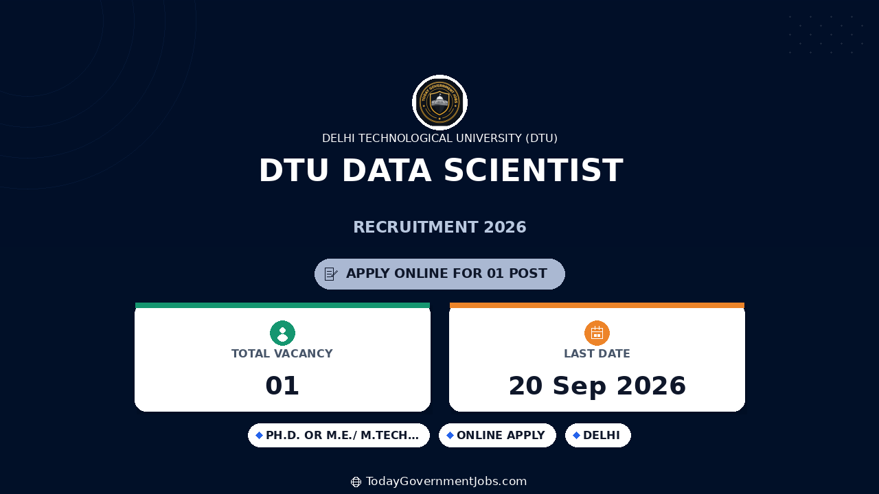 DTU Data Scientist Recruitment 2026: Apply Online