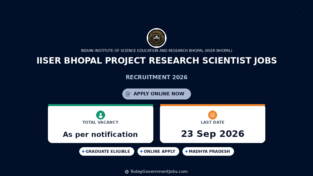IISER Bhopal Project Research Scientist Jobs 2026