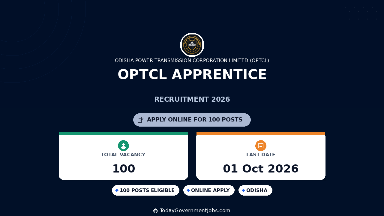 OPTCL Apprentice Recruitment 2026: Apply for 100 Posts