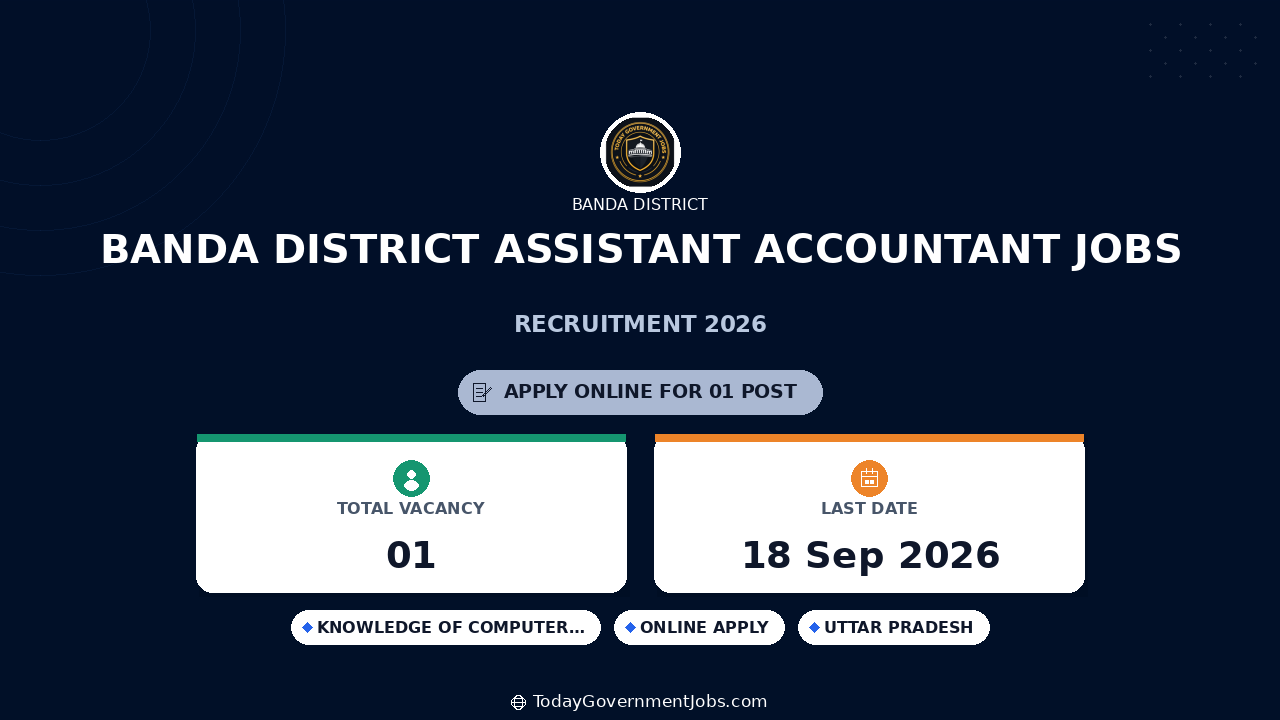 Banda District Assistant Accountant Jobs 2026