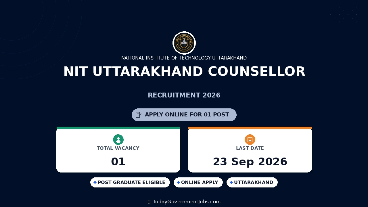 NIT Uttarakhand Counsellor Recruitment 2026