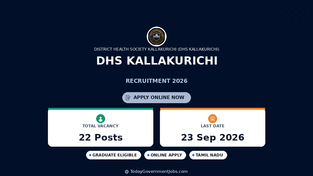 DHS Kallakurichi Recruitment 2026: 22 Posts