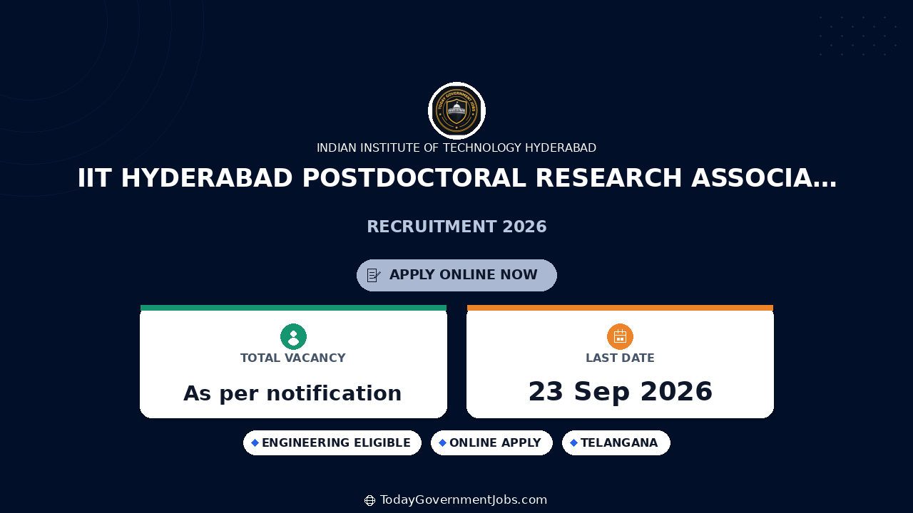 IIT Hyderabad Postdoctoral Research Associate Jobs 2026