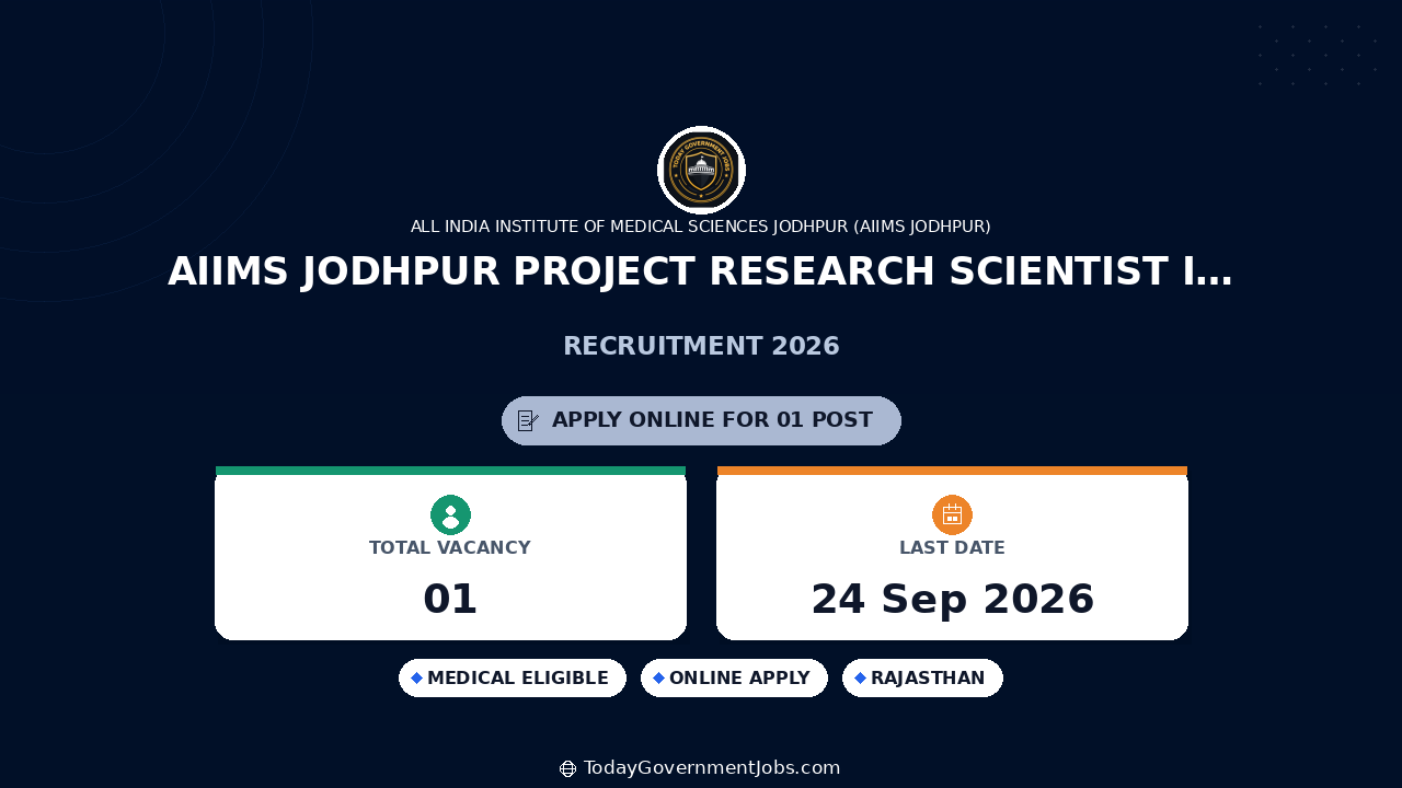 AIIMS Jodhpur Project Research Scientist I Vacancy 2026