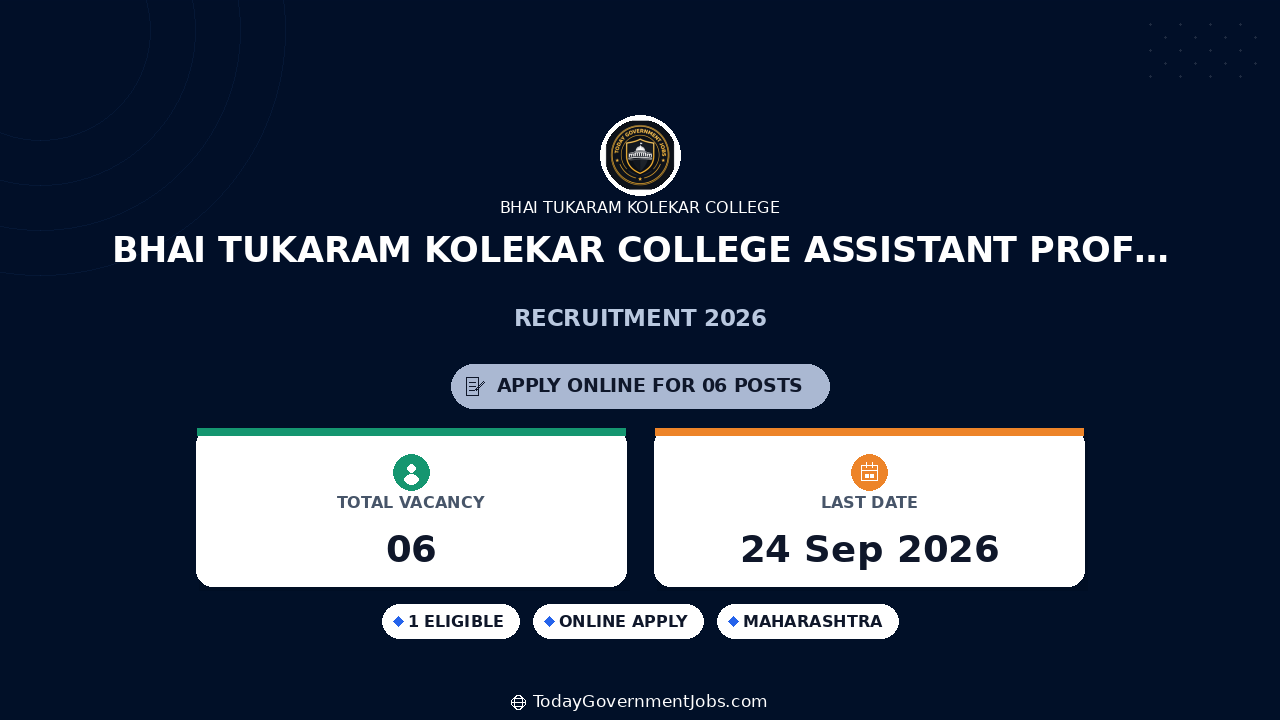 Bhai Tukaram Kolekar College Assistant Professor Jobs 2026