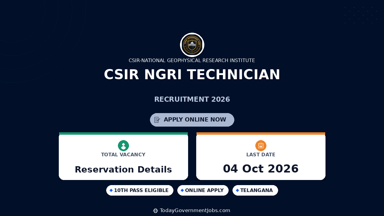 CSIR NGRI Technician Recruitment 2026: 21 Posts