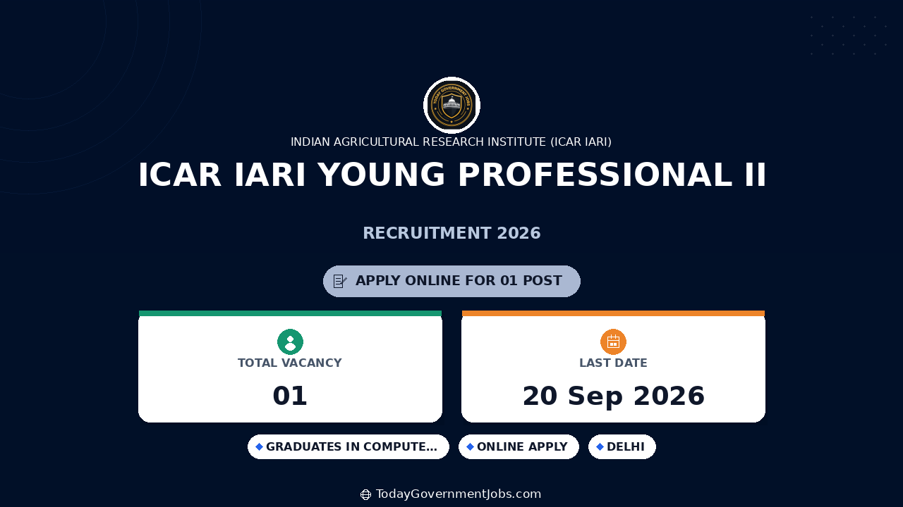 ICAR IARI Young Professional II Recruitment 2026
