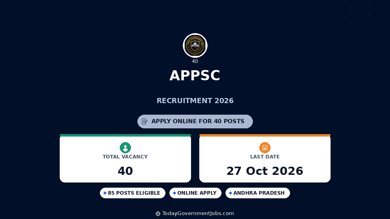 APPSC Recruitment 2026: 40 Assistant Environmental Engineer Jobs