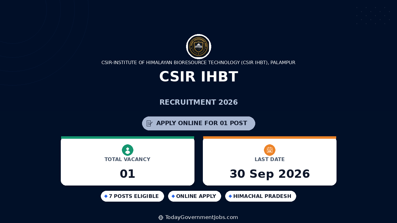 CSIR IHBT Recruitment 2026: Apply for 7 Posts