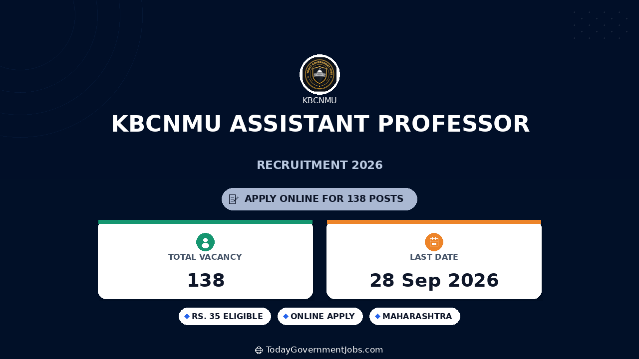 KBCNMU Assistant Professor Recruitment 2026