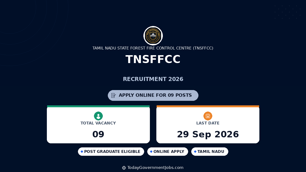 TNSFFCC Recruitment 2026: Apply Online