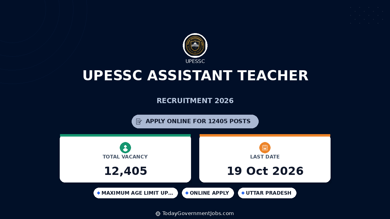 UPESSC Assistant Teacher Recruitment 2026: 12,405 Vacancies