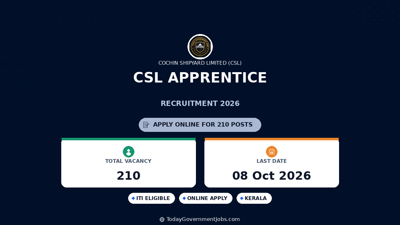 CSL Apprentice Recruitment 2026: 210 ITI & Technician Posts