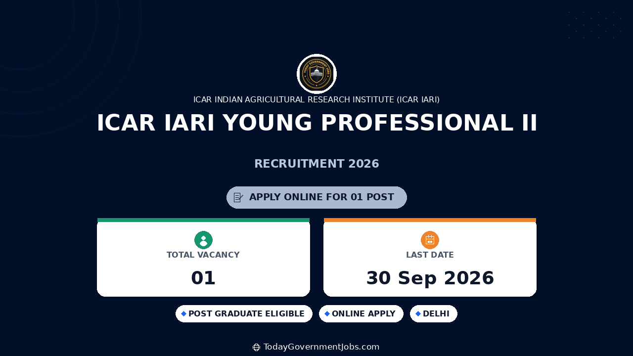 ICAR IARI Young Professional II Recruitment 2026