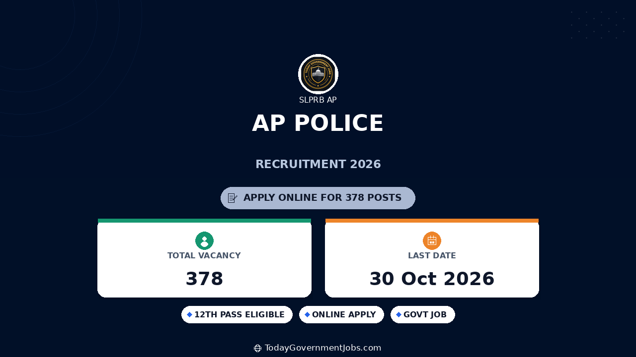 AP Police Recruitment 2026: 378 SI, RSI Vacancies