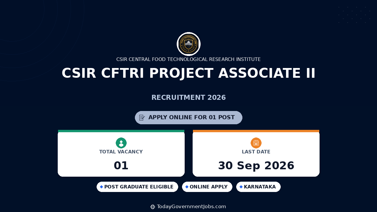 CSIR CFTRI Project Associate II Recruitment 2026