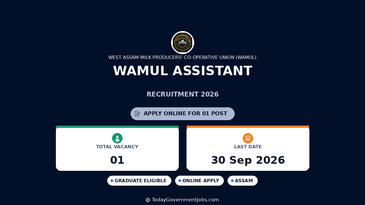 WAMUL Assistant Recruitment 2026: Apply Online