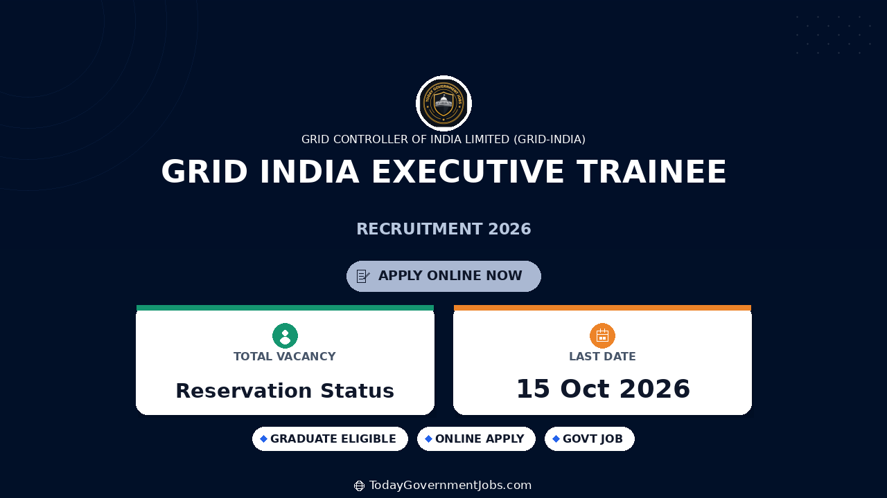 GRID India Executive Trainee Recruitment 2026