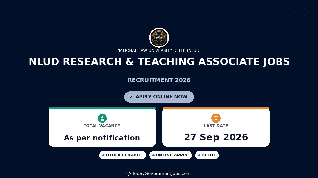 NLUD Research & Teaching Associate Jobs 2026