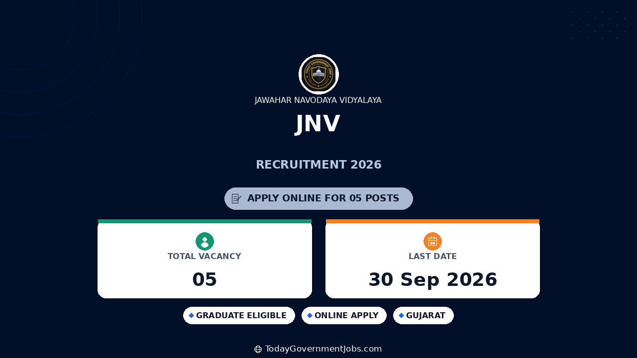 JNV Recruitment 2026: TGT, Dance Expert, Hostel Superintendent Jobs
