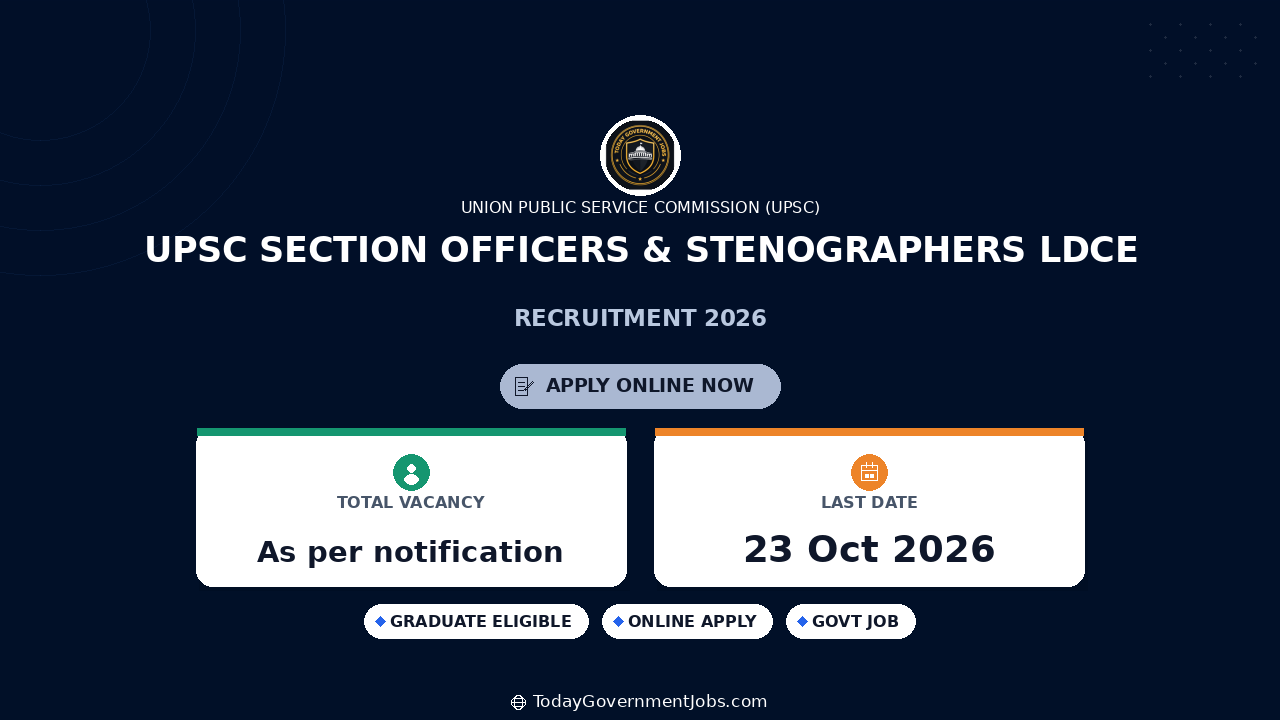 UPSC Section Officers & Stenographers LDCE 2026