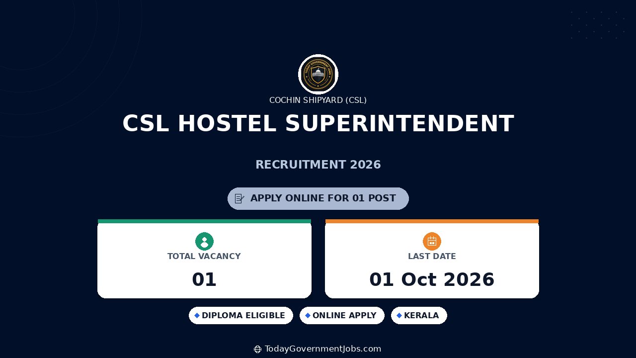 CSL Hostel Superintendent Recruitment 2026: Apply Online