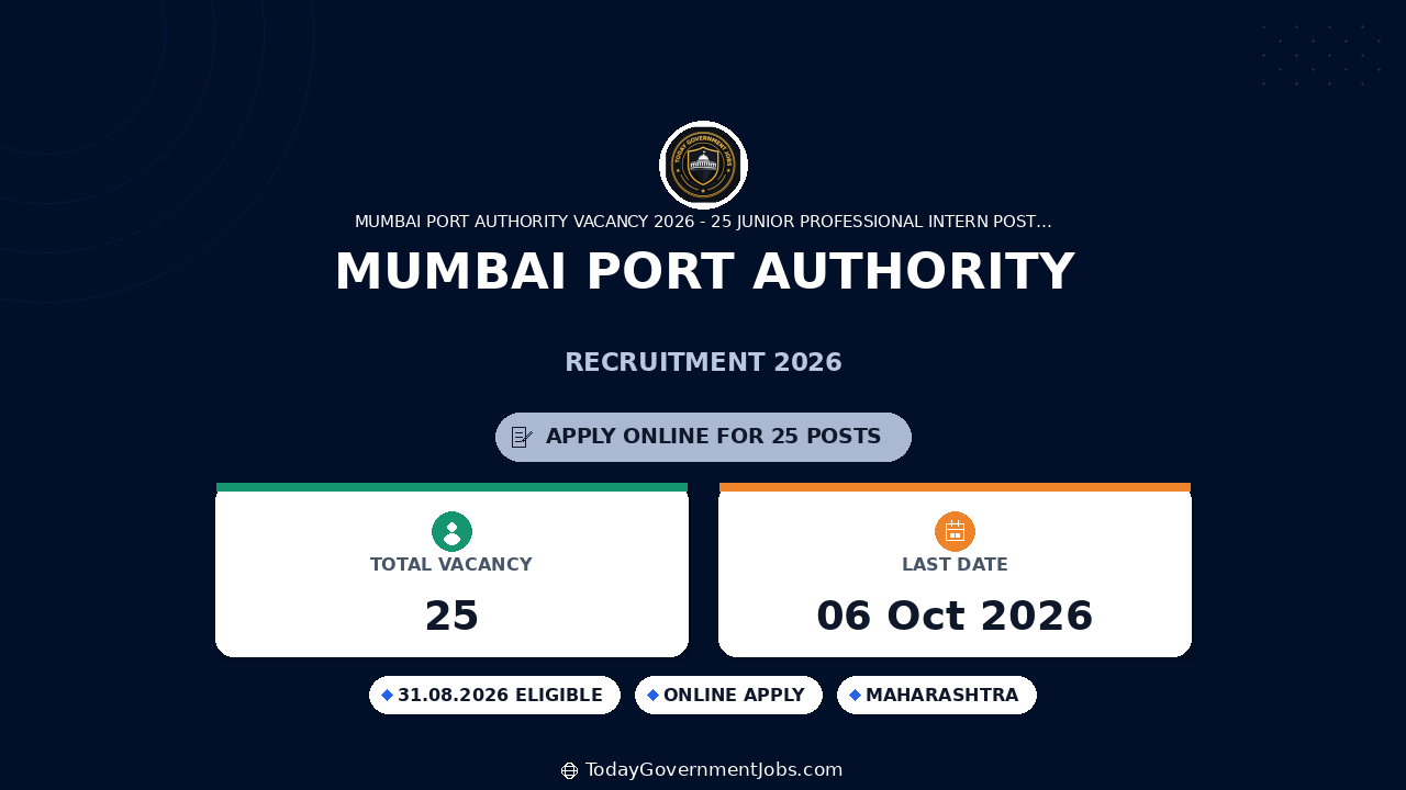 Mumbai Port Authority Recruitment 2026: 25 Junior Professional Intern Posts