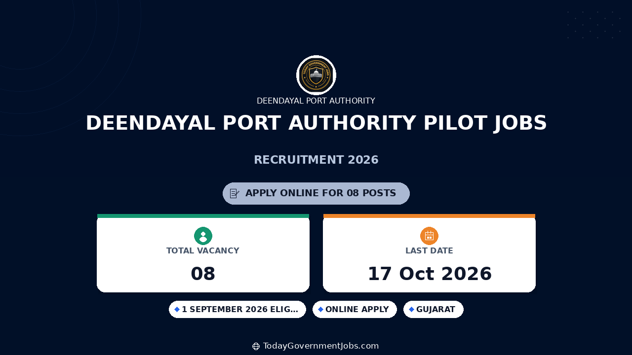 Deendayal Port Authority Pilot Jobs 2026