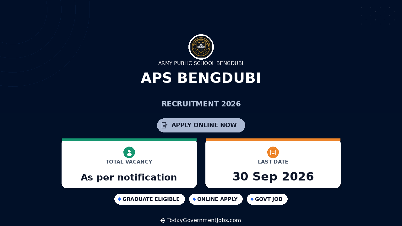 APS Bengdubi Recruitment 2026: Headmaster/Headmistress Vacancy