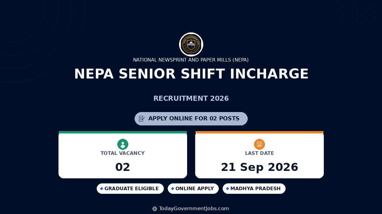NEPA Senior Shift Incharge Recruitment 2026: Apply Online
