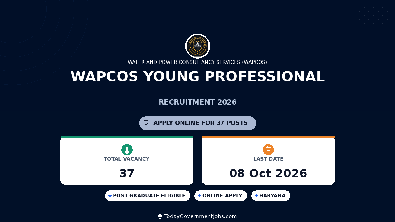 WAPCOS Young Professional Recruitment 2026