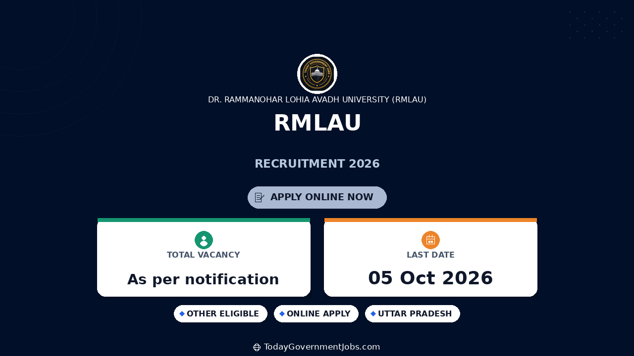 RMLAU Recruitment 2026: Professor, Associate Professor Jobs